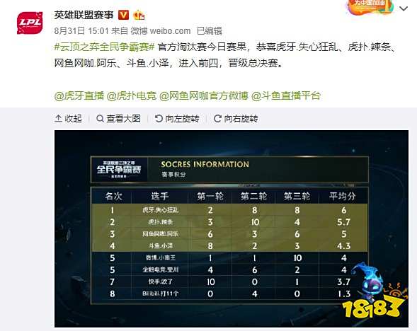 行业趋势 行业趋势