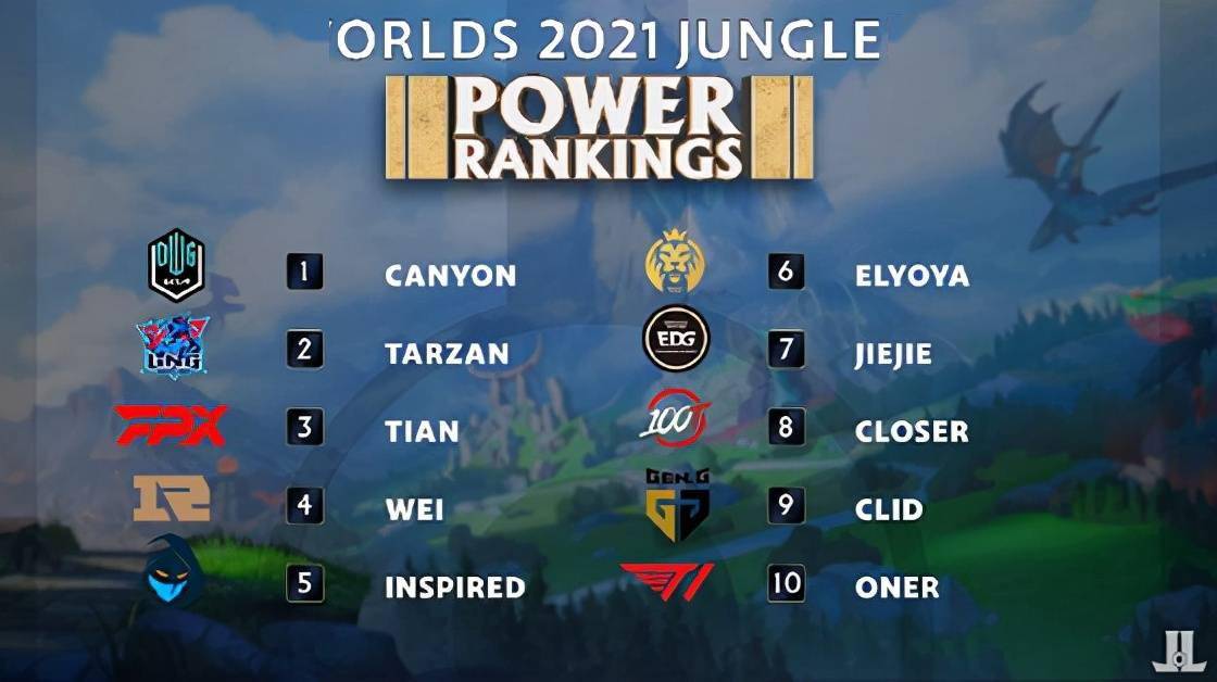 桩资金规模 桩资金规模