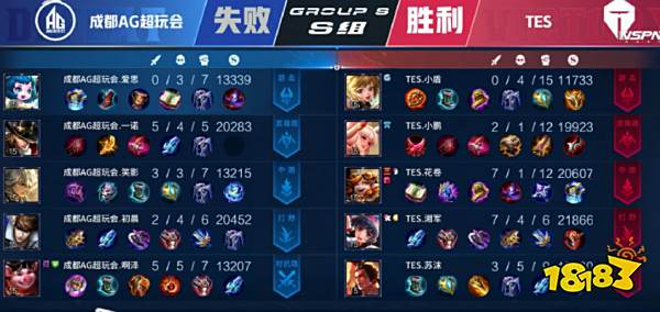 思考与讨论 思考与讨论