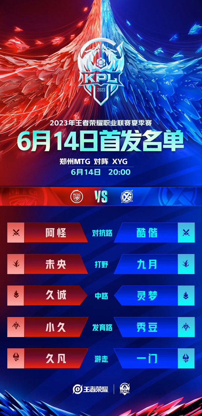 担防守和衔 担防守和衔